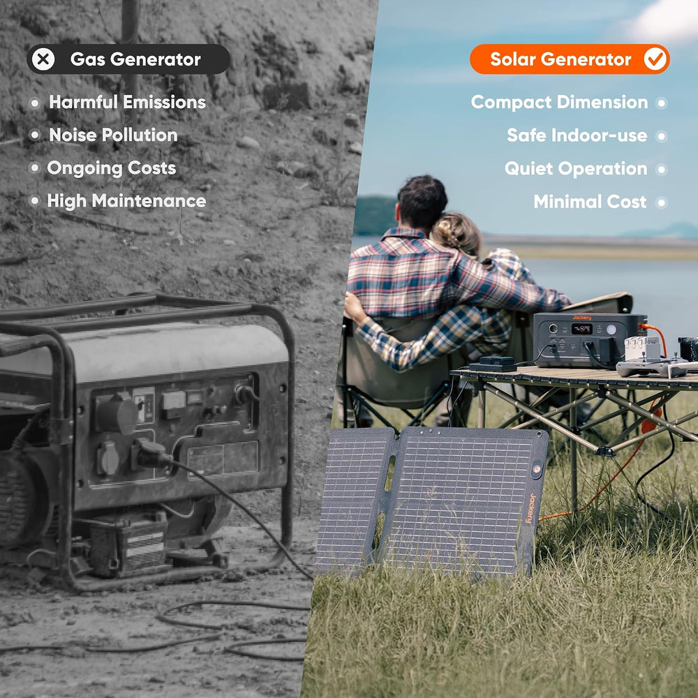 Jackery Explorer 500 v2 Portable Power Station,512Wh,500W AC