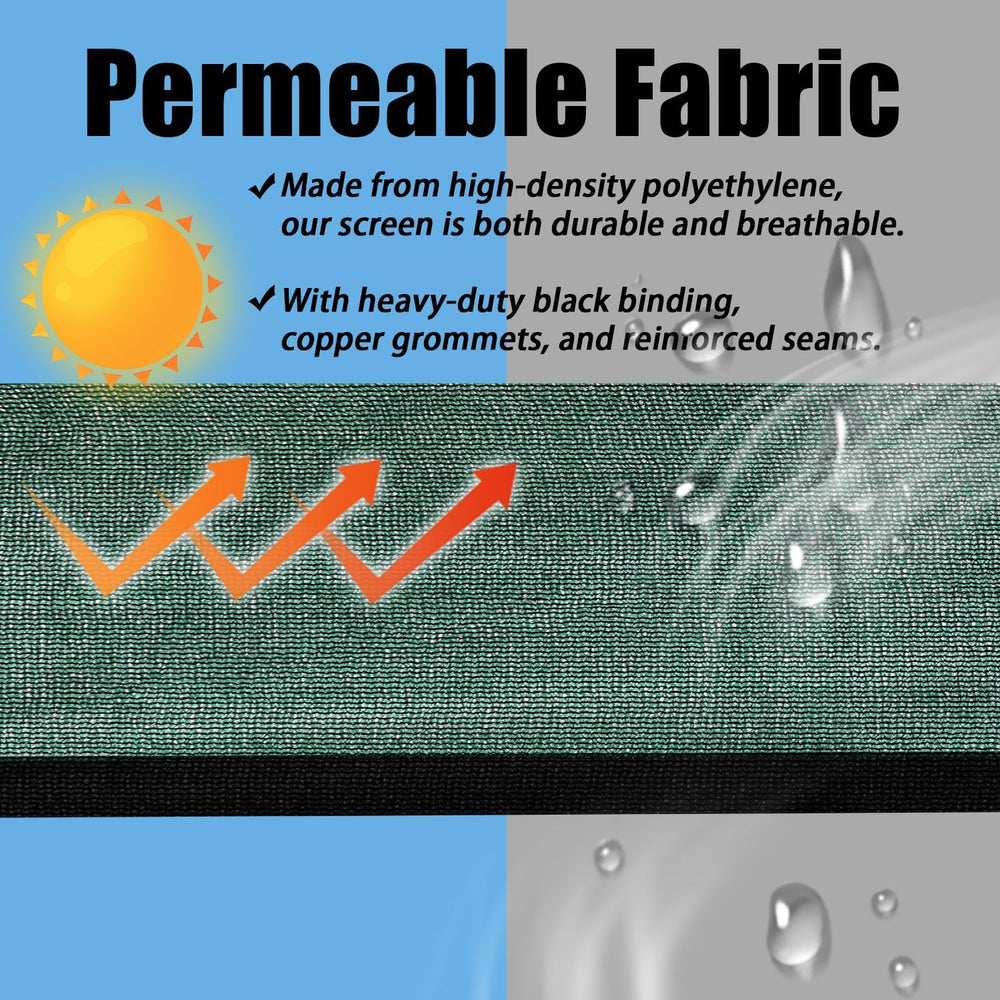 Green 4FT X 50FT Outdoor Privacy Screen Fence & Mesh Shade Net Cover, Ide...