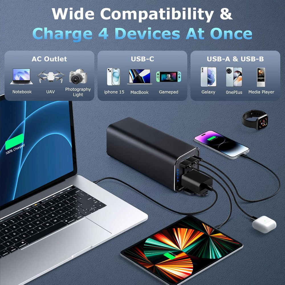 Portable Power Bank with 100W AC Outlet, 99.9Wh/27000mAh High Capacity, and 6...
