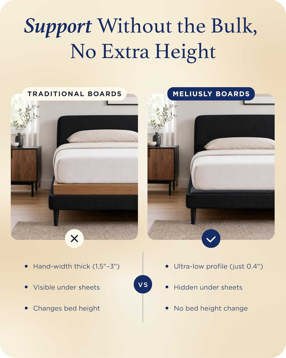Meliusly Original Bunkie Board Queen Size (60x80) - Under Bed Support