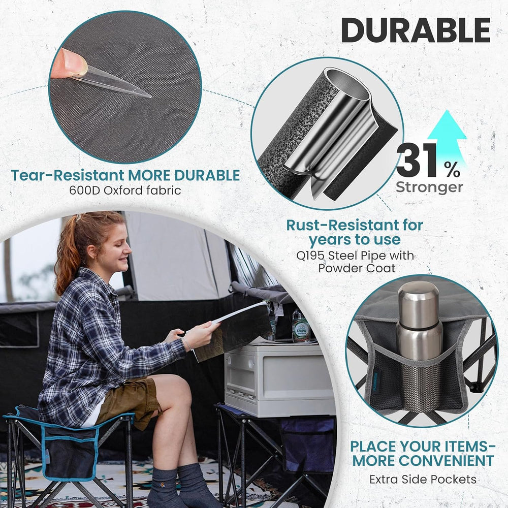 FUNDANGO Oversized Camping Stool Padded 18.1in 440Lbs Folding Foot Rest