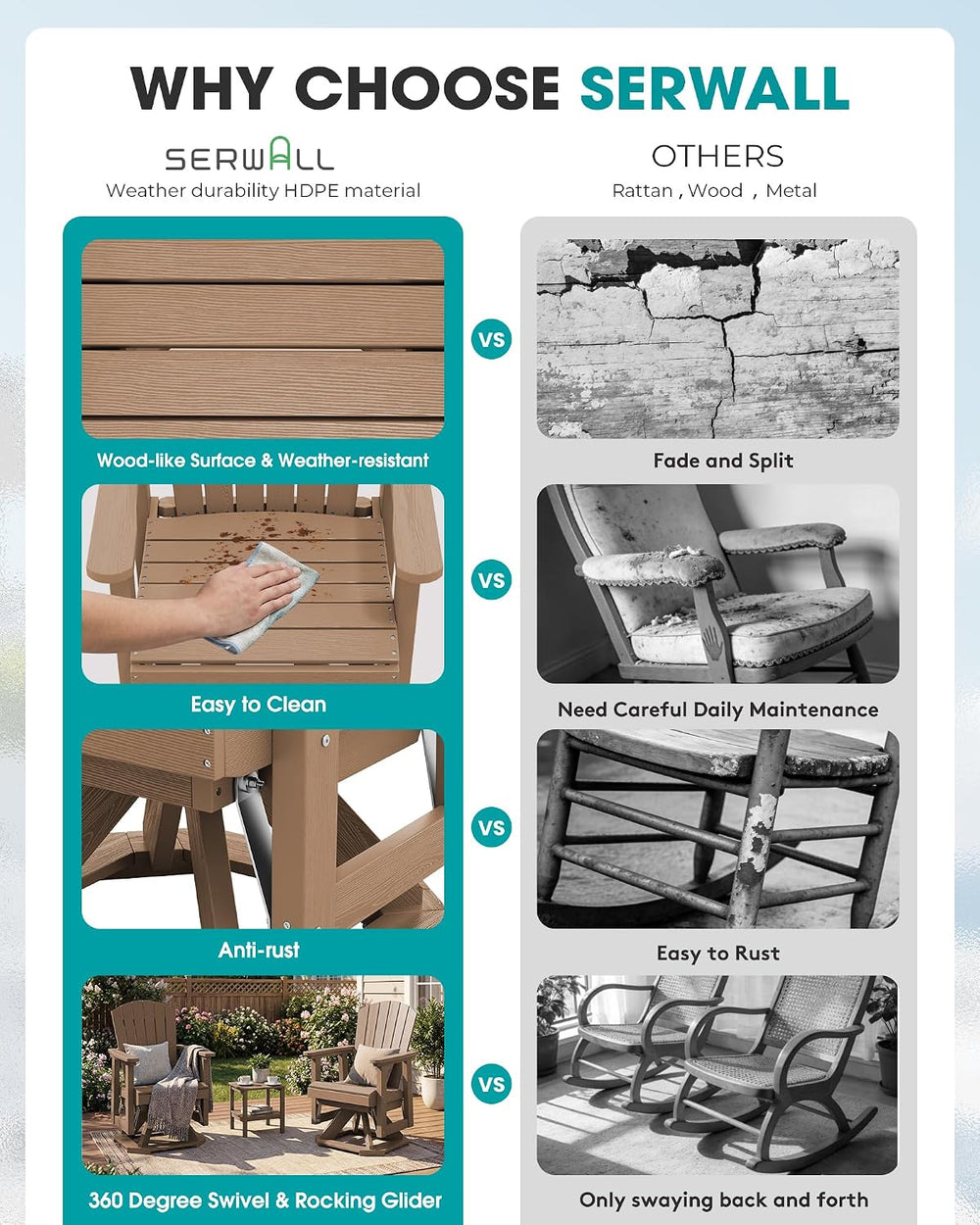 SERWALL HDPE Adirondack Swivel Glider Chair Set of 2 for Outdoor