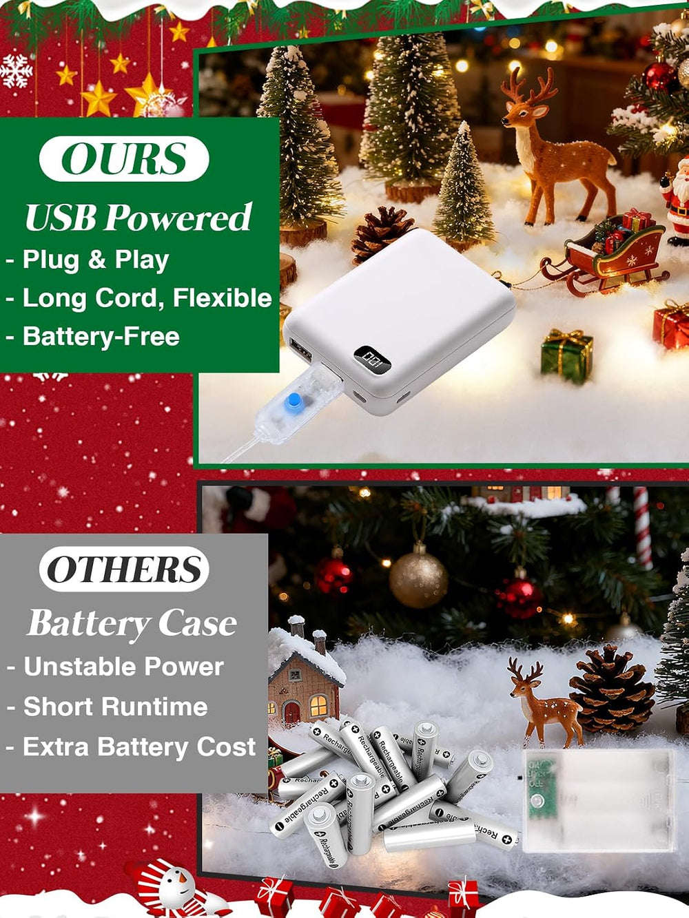Cosweet LED Fake Snow Blanket for Christmas Village Display, 63'' x 1...
