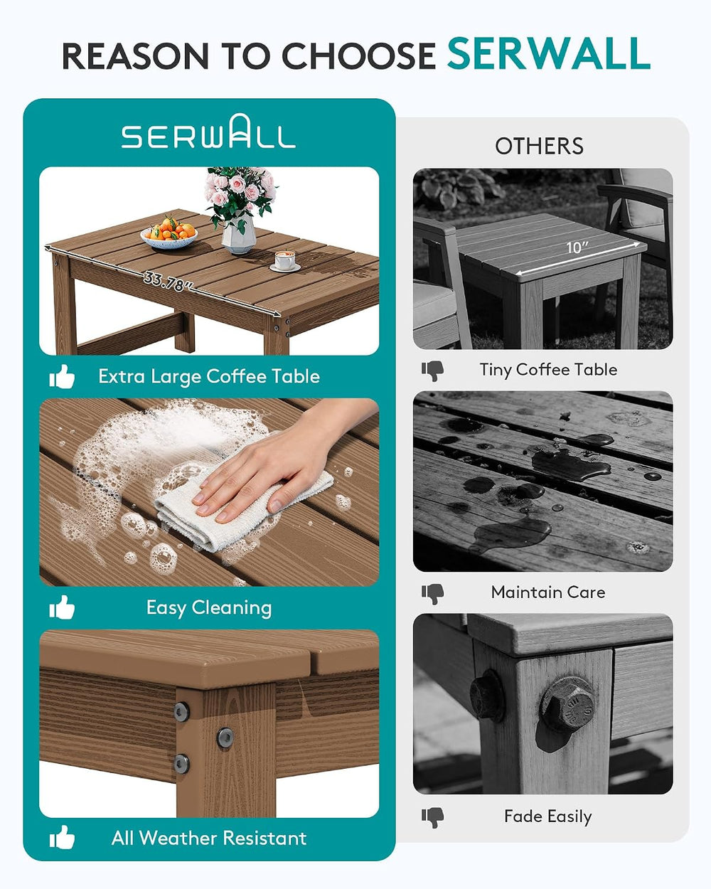 SERWALL HDPE Outdoor Coffee Table with Umbrella Hole, Brown