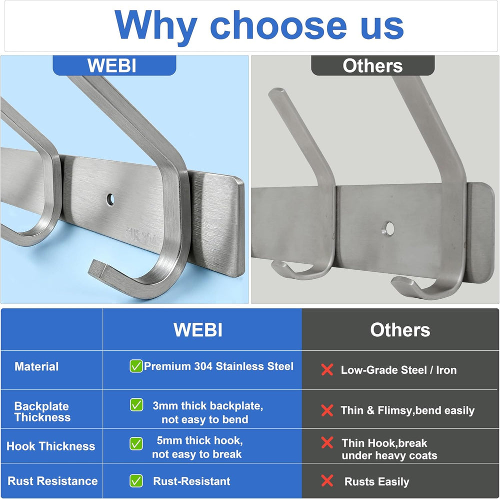 WEBI 2 Packs, Heavy Duty Stainless Steel 304 Hook Rail Coat Rack, Satin Finis...