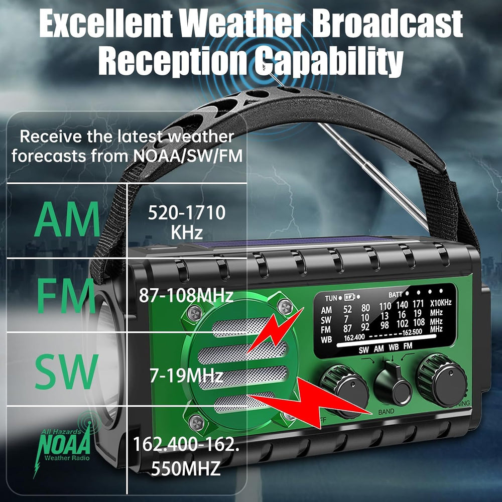 Aivica Hand Crank Emergency Radio with 20000mah Battery Backup