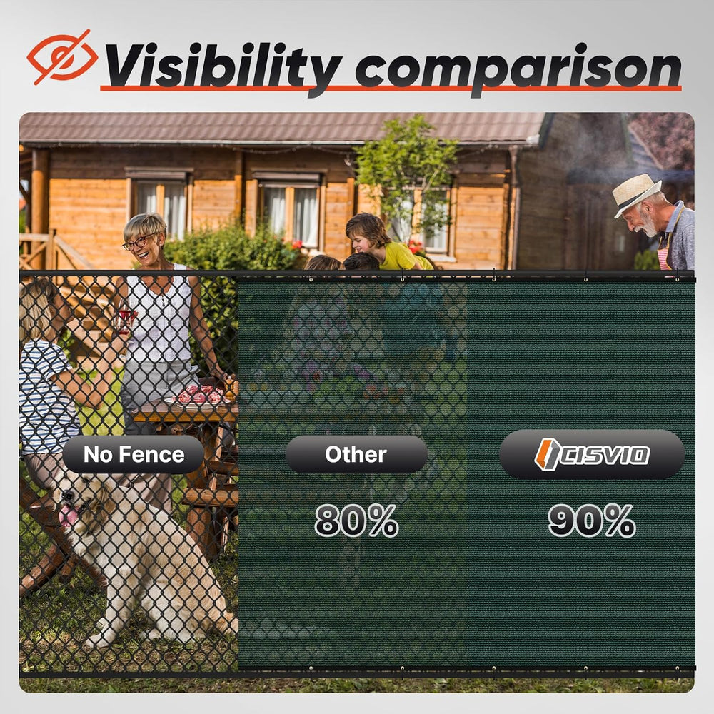 6ft x50ft Privacy Screen Fence 90% Blockage Heavy Duty Protective Covering Me...