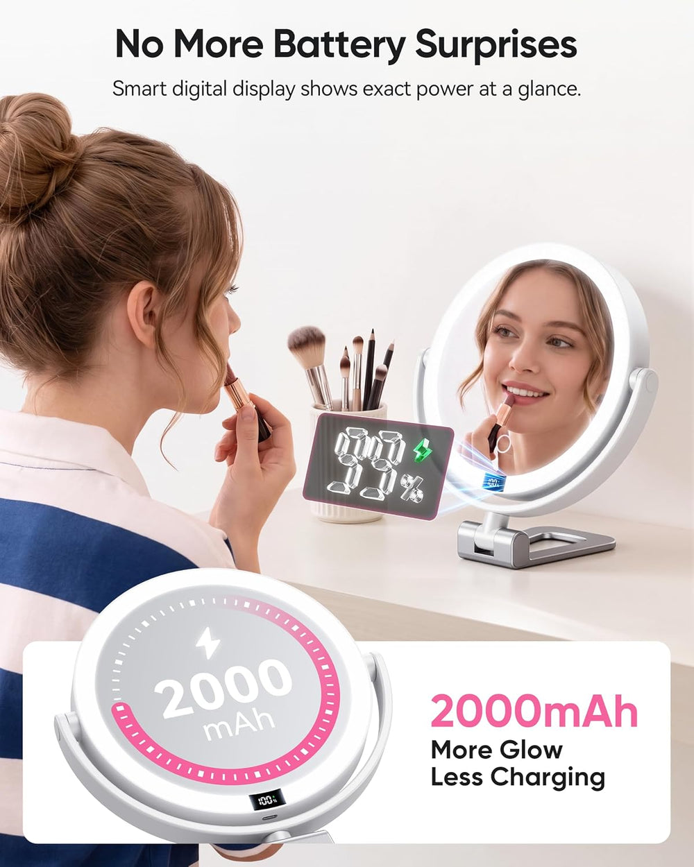 Travel Makeup Mirror with Lights - 1X/30X Magnifying Double Sided Mirror