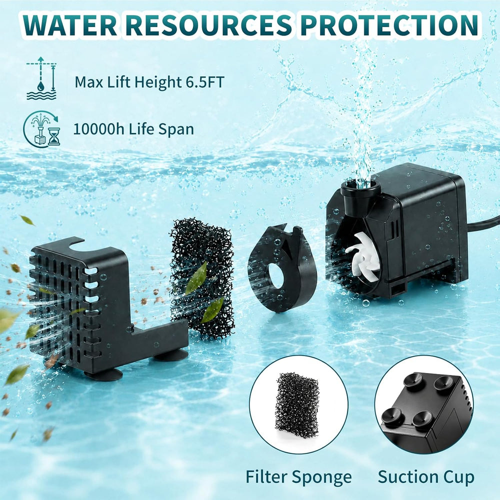 25W Solar Fountain Pump with 16.4FT Extra-Long Cable for Garden