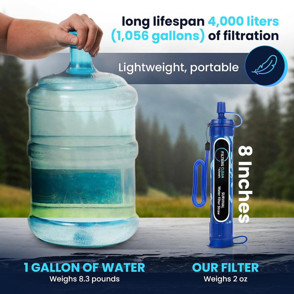 Filters-Clean Survival Water Filter Straw, 0.1 Micron Water Purifier 2 Pack