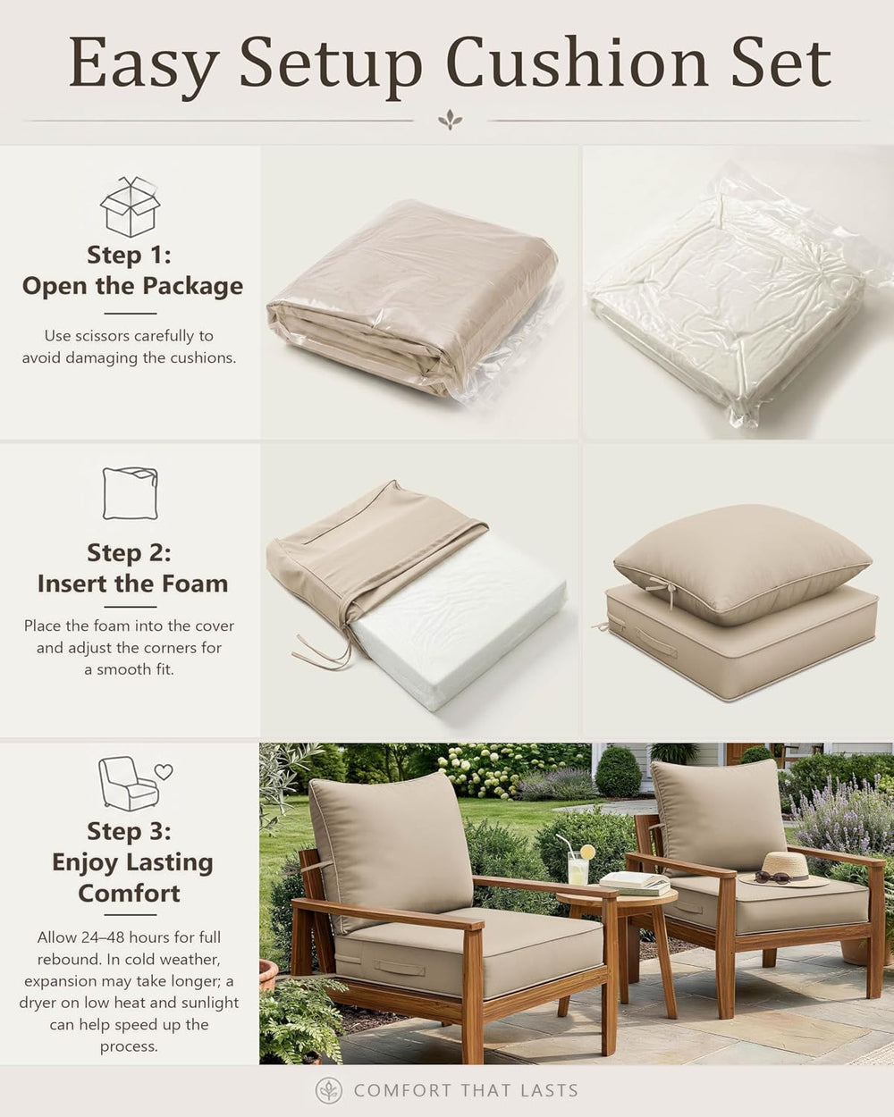 Outdoor Chair Cushion Set of 2, 22x22x4 Waterproof Fade Resistant