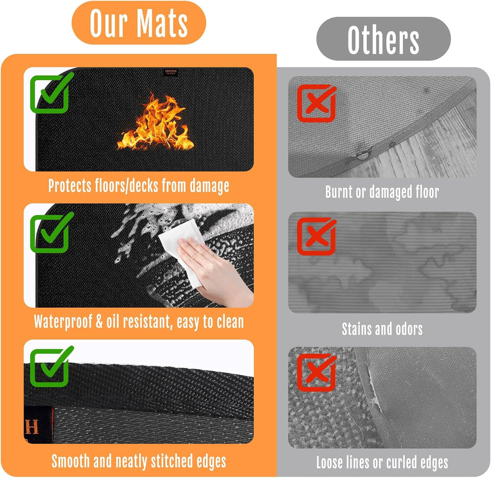 Fireplace Hearth Rug, 42 X 24 inches Fireproof Fireplace Mat