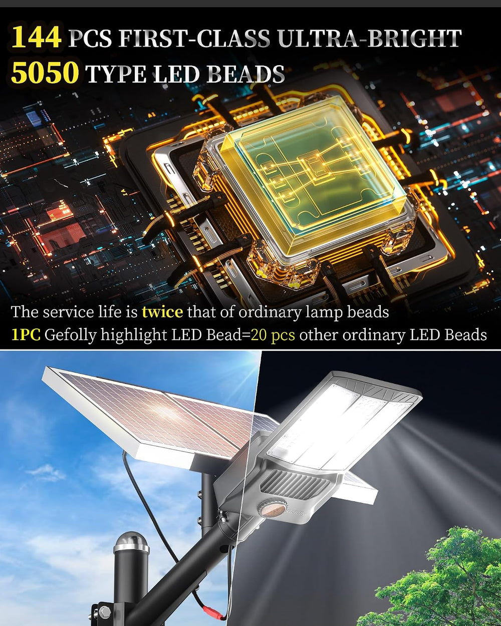 Gefolly SL-15000W Solar Street Lights Outdoor, Commercial Parking Lot Light