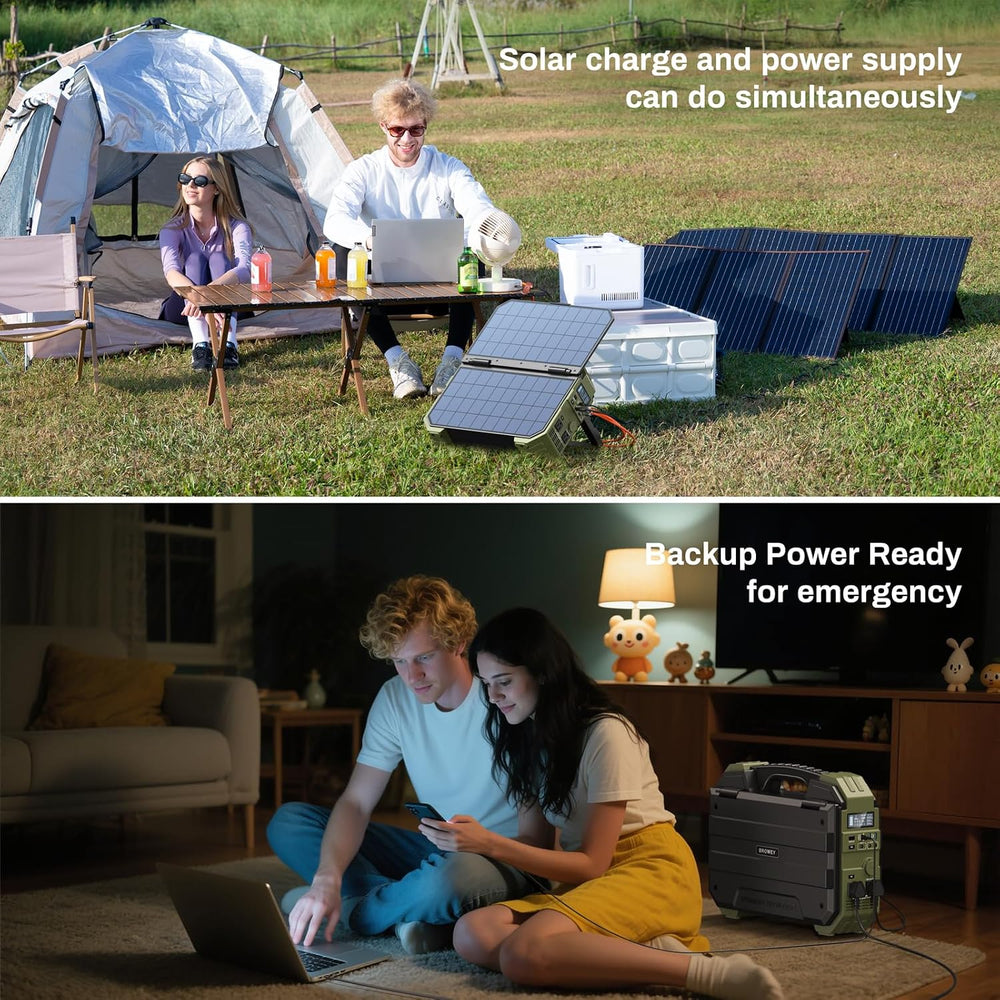 BROWEY 1600W (3200W Peak) Portable Power Station with Built-in Solar Panel