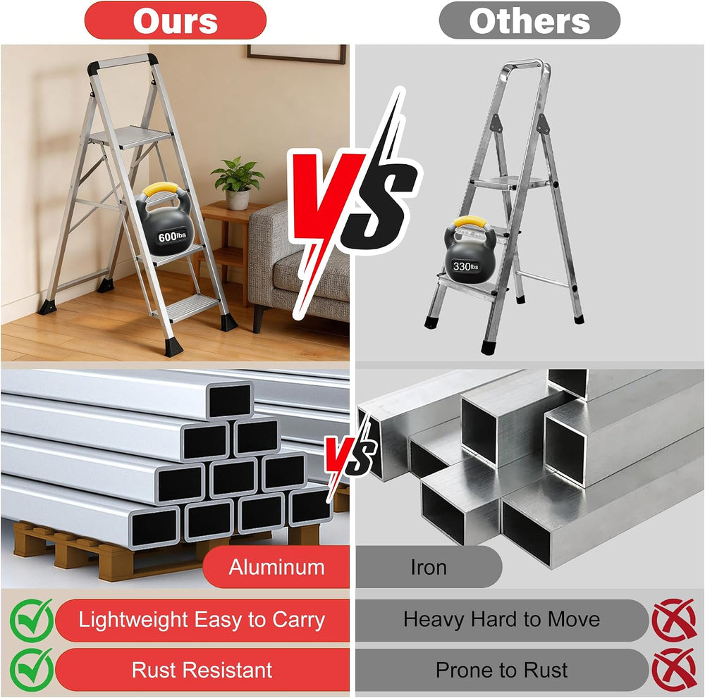 DIAMONDFORGE 4 Step Ladder,Handle Folding Step Stool with Anti-Slip Wide Peda...