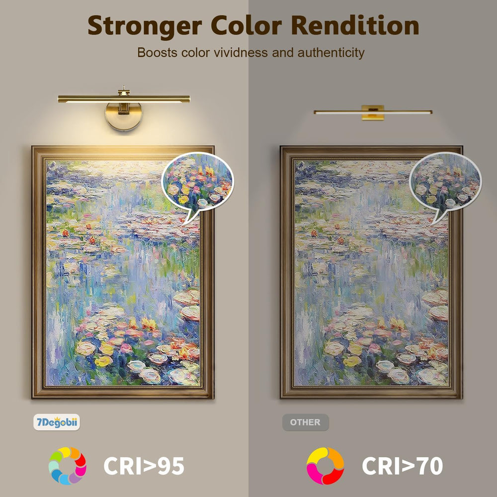 Picture Light Dimmable Hard Wired 15.75 Inch Adjustable Swing Arm Brass Wall ...
