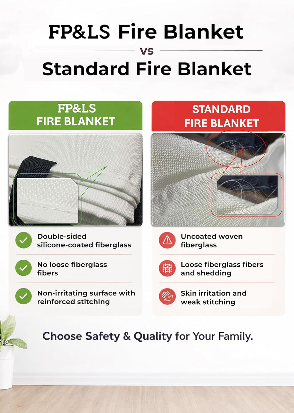 FP&LS - Fire Blanket for Kitchen & Home – Emergency Fire Blanket 40” ...