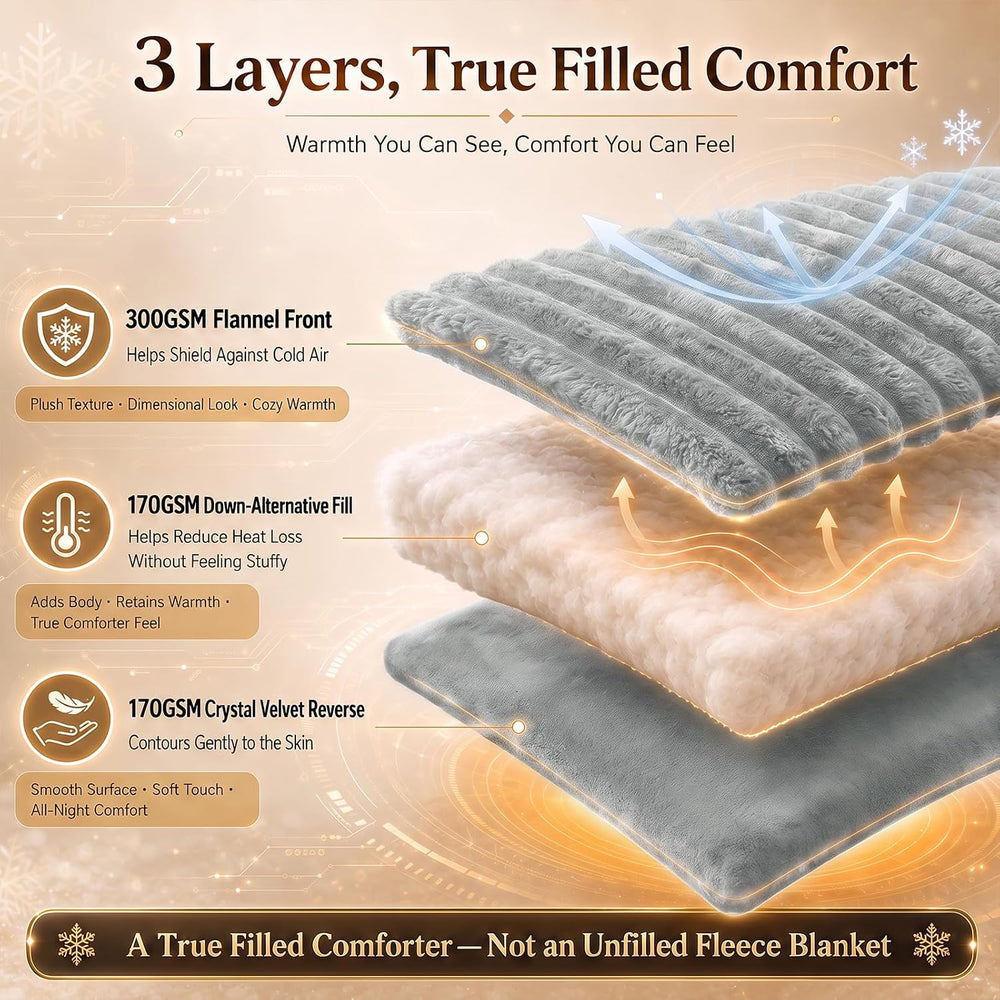 CozyLux Fleece Oversized King Comforter Sets, 3 Piece Light Grey Bedding