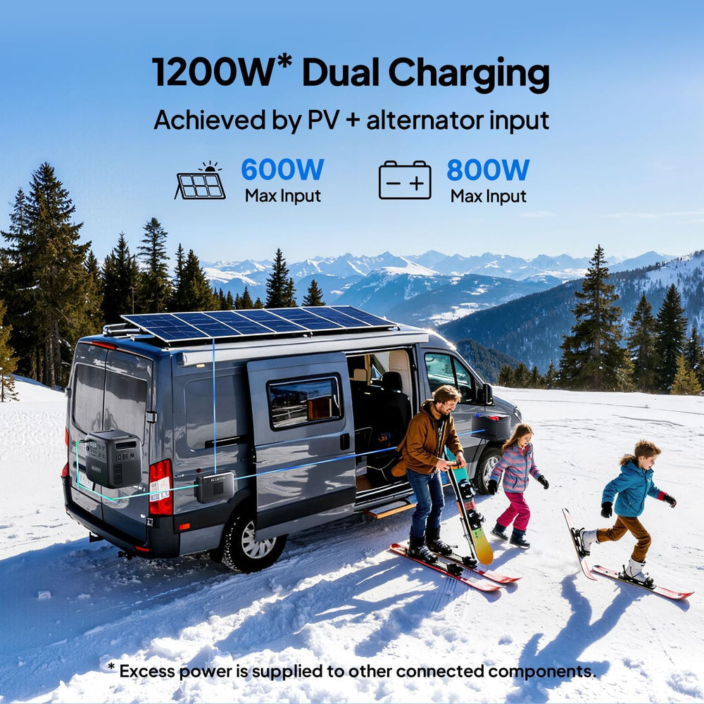 BLUETTI Charger 2, 1200W Alternator & DC-DC Charger, Dual Input Car + Solar