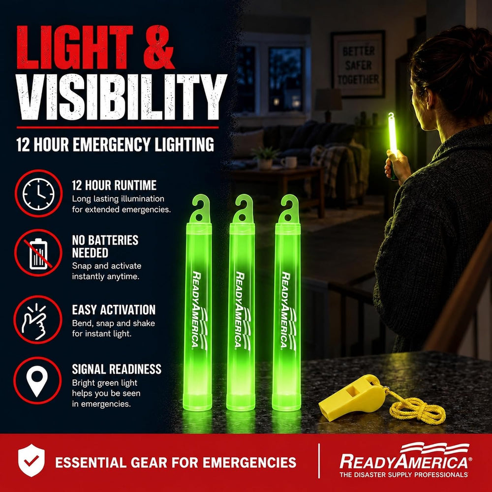 Ready America 70287 Tornado Emergency 2-Person 3-Day Backpack