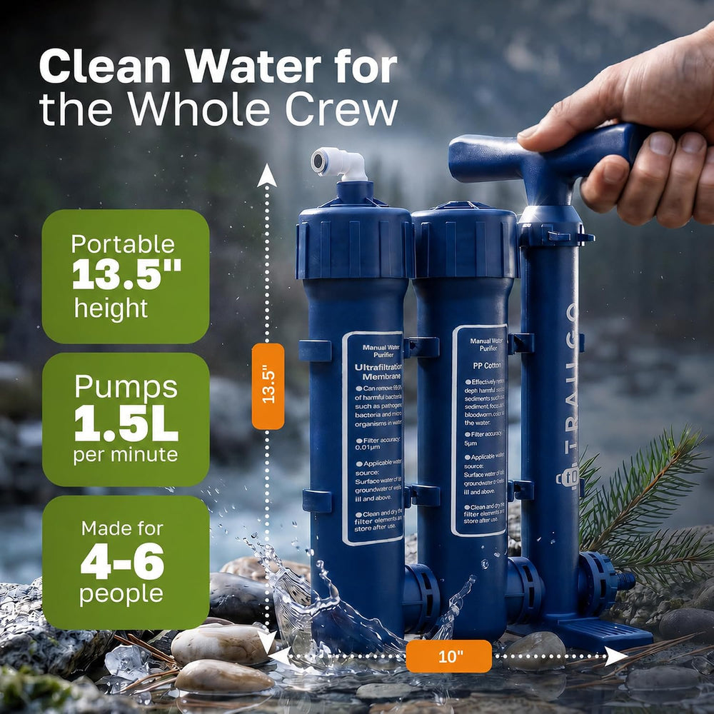 Pro Portable Water Filter for Camping - Water Purifier Survival