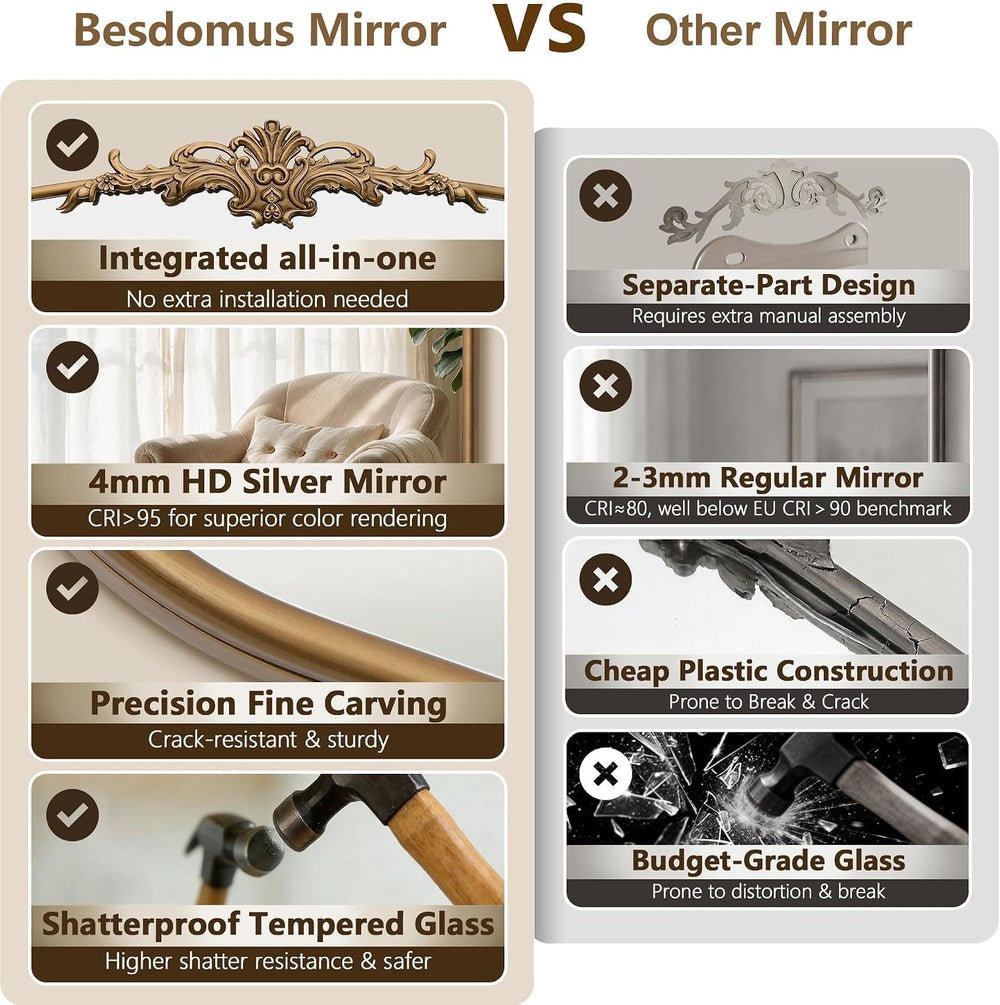 Besdomus Antique Gold Wall Mirror: 32"x24" French Brass Decorative ...