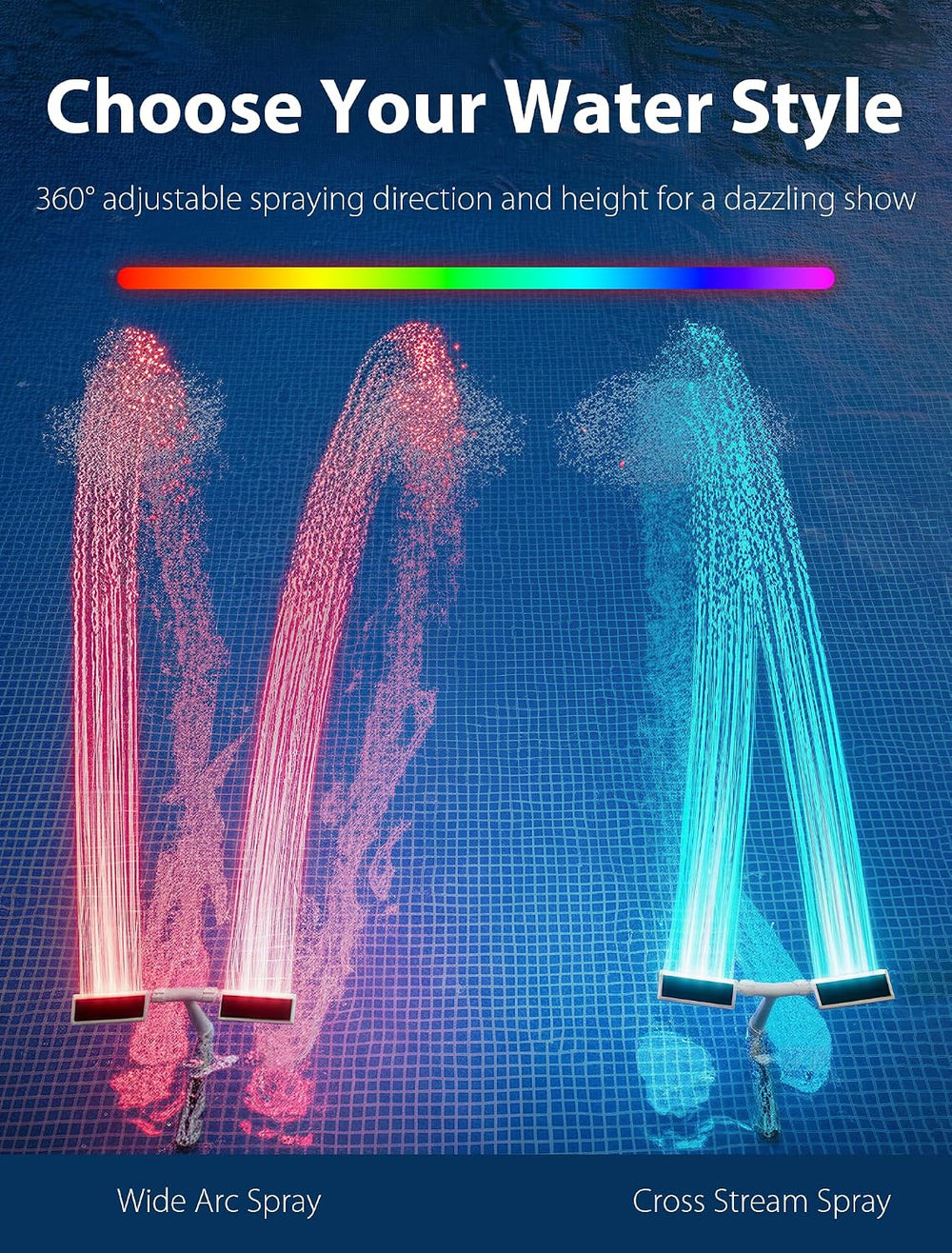 Solar Pool Fountain with Lights for Above & Inground Pools, White