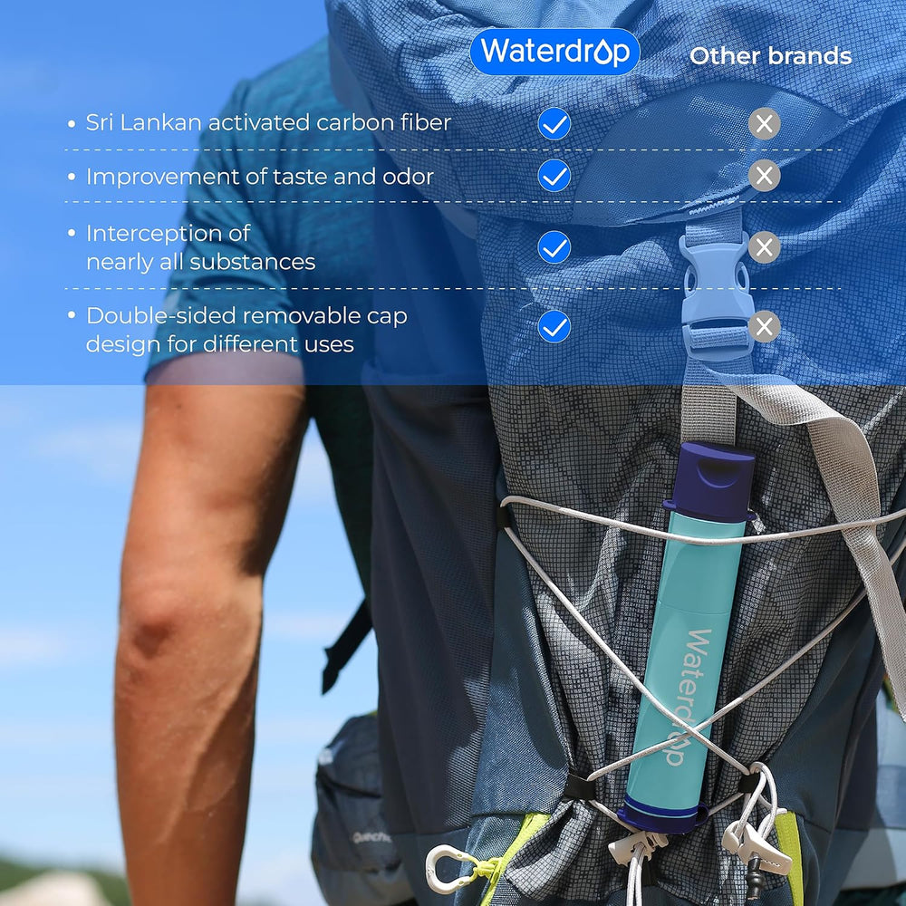 Waterdrop Portable Water Filter Straw, Camping Water Filter