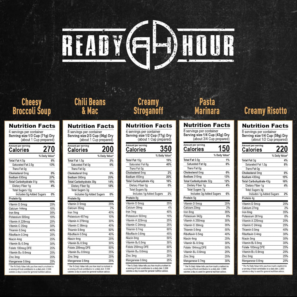 Ready Hour 120 Serving Entree Bucket-Freeze Dried Emergency Food Supply-Survi...
