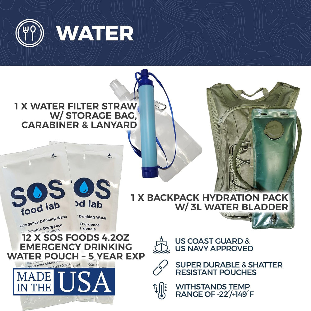 Bug Out Bag - Premium Bugout Backpack Pre-Packed Survival Kit - Ultimate 72 H...
