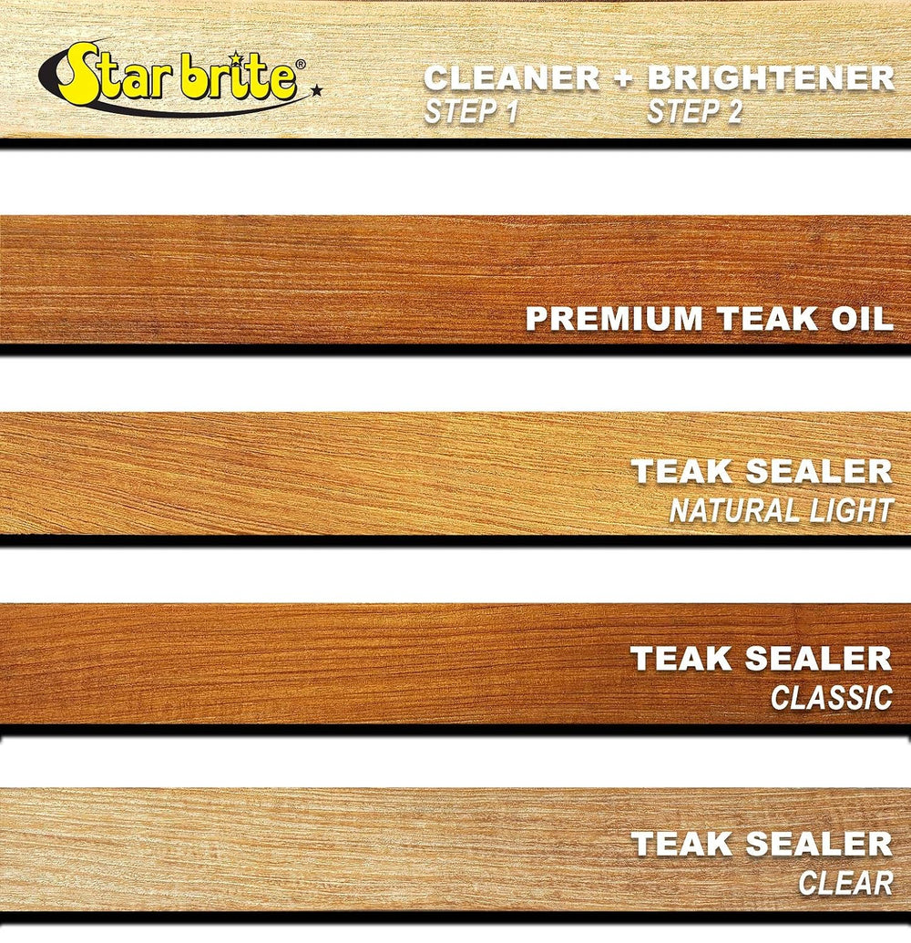 STAR BRITE Teak Sealer - No Drip, No Splash Formula - One-Coat, Durable Prote...