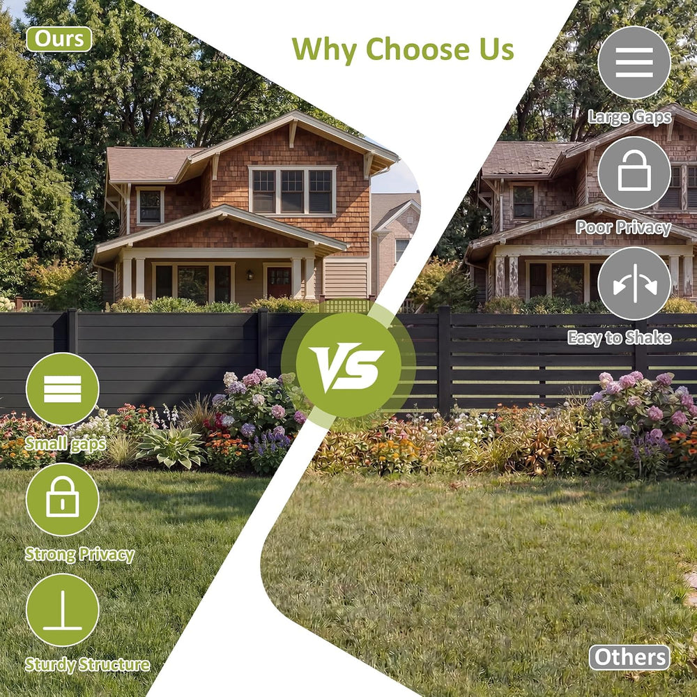 48''W x 45.4''H Outdoor Privacy Screen with 4 Panels, PVC Air...