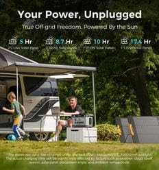 UDPOWER S2400 Portable Power Station with 210W Solar Panel