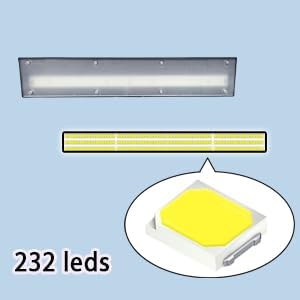 Solar Sign Lights Outdoor, 232 led Solar Sign Light, Billboard Lighting for B...
