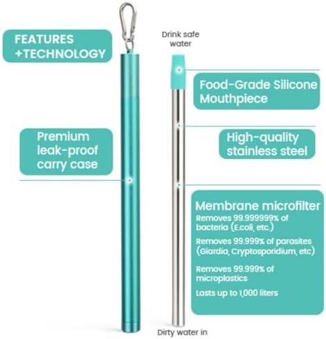 Sursip Stainless Steel Water Filter Straws