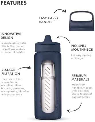 LifeStraw Go Glass Water Filter Bottle with Sleeve, 20 oz, Aegean Sea