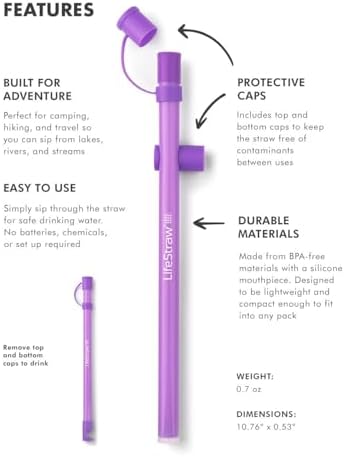 LifeStraw Sip Essential BPA-Free Reusable Filter Straw, Thistle, 1PK
