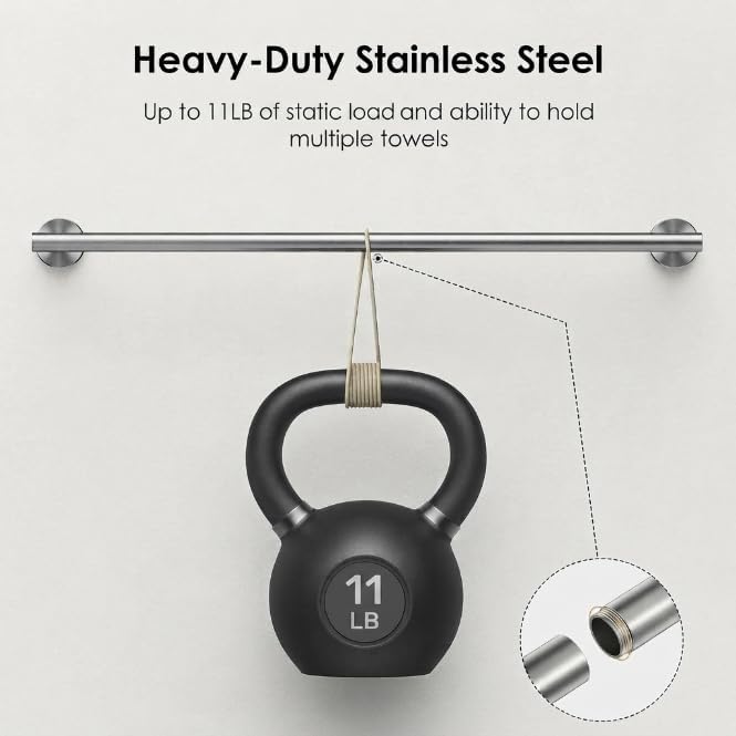 FORIOUS Bathroom Accessories, 5-Piece Bathroom Hardware Set - 24" Towel Bar