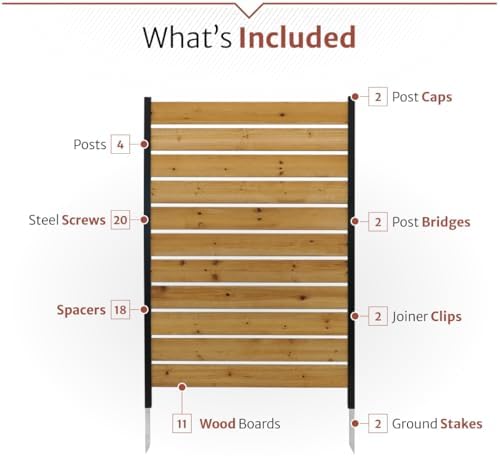Enclo Concord Privacy Screen, Cedar Wood DIY No Dig Kit