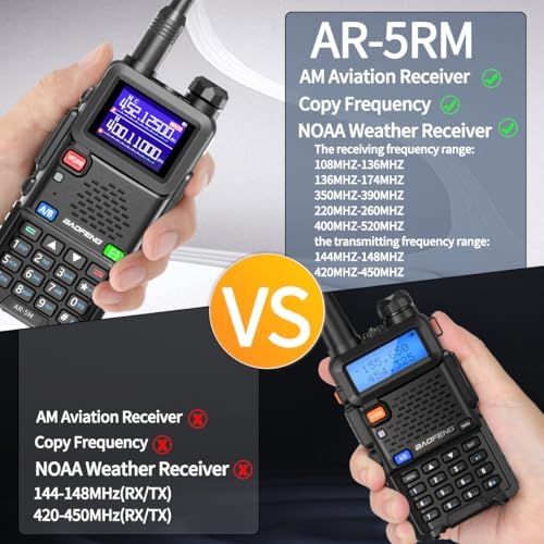 Baofeng Radio Ham Radio Handheld UV-5R Upgrade Long Range Rechargeable AR-5RM...