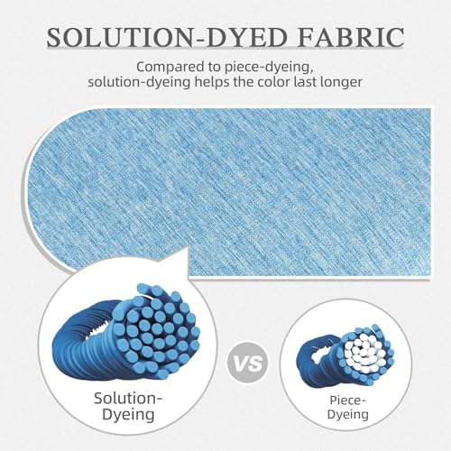 Aoodor 21" x 21" Patio Deep Seat Cushion Set, Lake Blue