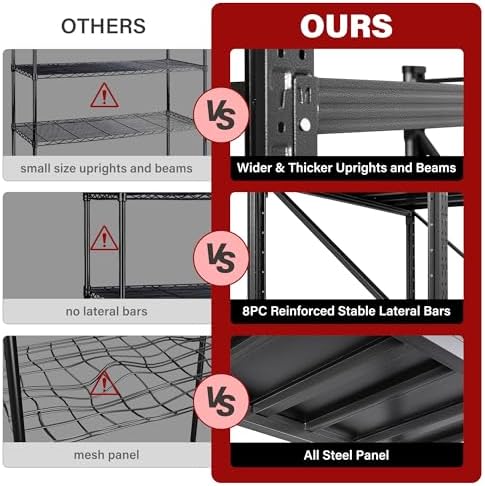 6000LBS Heavy Duty Garage Shelving Units,79" Wide & Deep Storage Shelves,Black Metal Garage Shelves,Large Storage Rack,Steel Shelf,Industrial Shelving for Shop,Warehouse,Basement,79" W x 24" D x 79" H