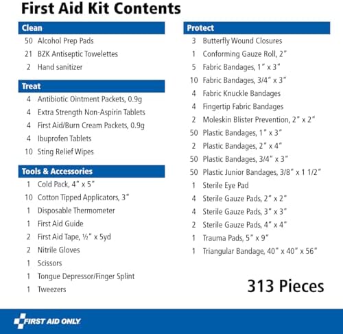 First Aid Only 313-Piece First Aid Kit for Home, Car & Travel