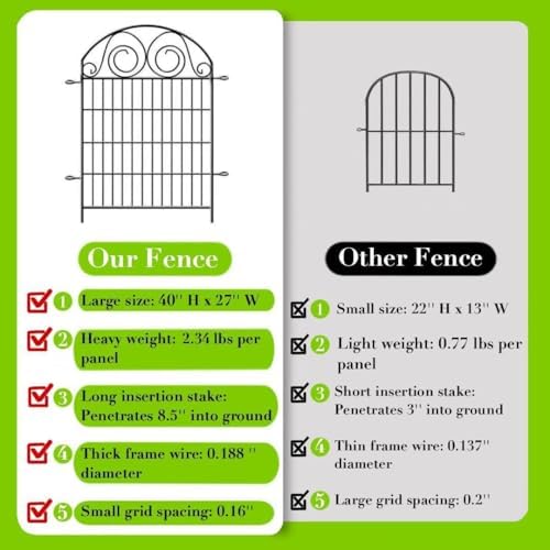 Getlay Tall Garden Fence with Gate, 40 Inch(H) 20 Panels Total Length 43.7 Ft...