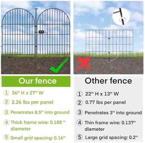 ADAVIN Garden Fencing 36 inch High, 22 Panels Dog Fence Outdoor for Yard, 48F...