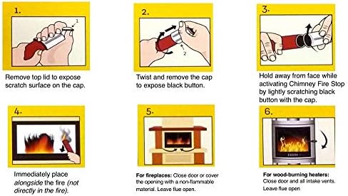 2 Pack of Chimfex By Orion Safety Products - CSIA LAB TESTED AND Approved Chi...