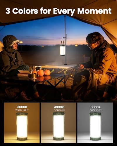 Glocusent 106 LED Camping Lights, 5000mAh Rechargeable Lantern for Outages
