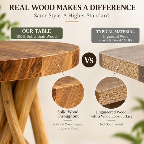 WELLAND Solid Teak End Table, Stick Leg Accent Table, 16" L x 16" W x 20" H