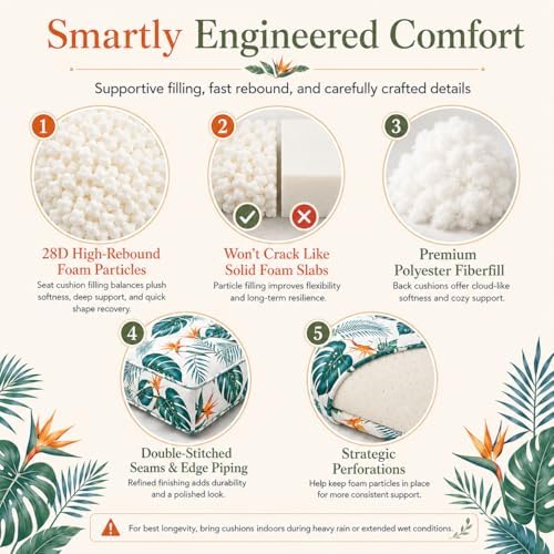 20x20 Outdoor Seat Cushions Set of 2