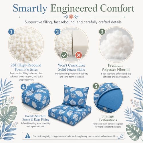 Outdoor Seat Cushions Set of 2 (Blue Leaf, 22"x22")